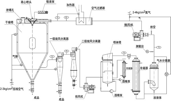888电子游戏登录入口