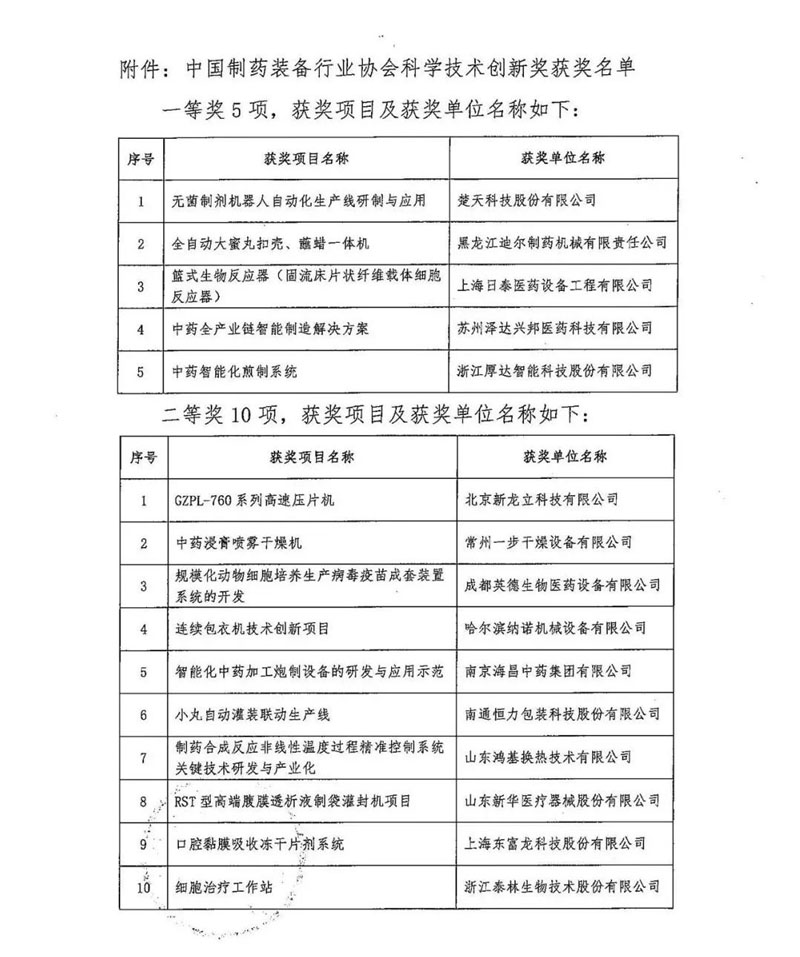 888电子游戏登录入口