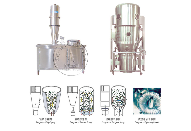 888电子游戏登录入口