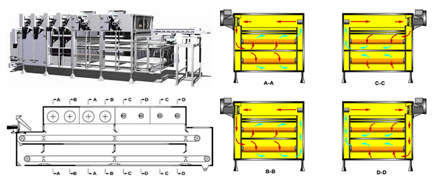888电子游戏登录入口