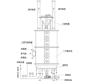 888电子游戏登录入口