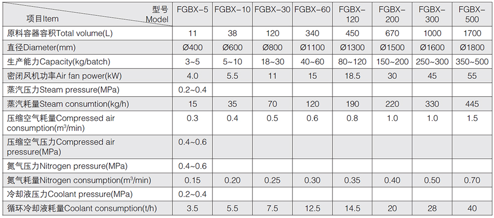 888电子游戏登录入口