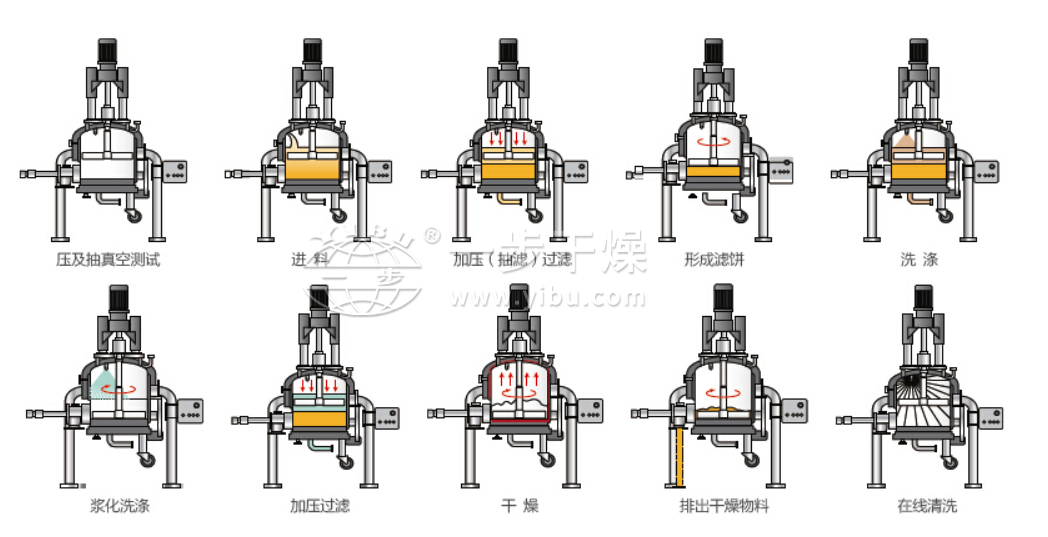 888电子游戏登录入口