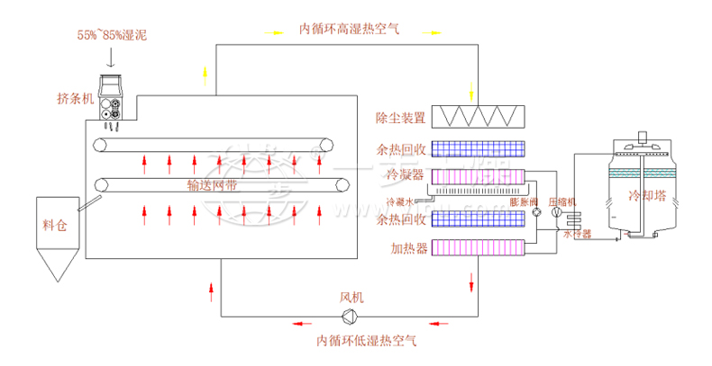 888电子游戏登录入口