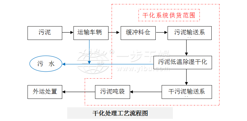 888电子游戏登录入口