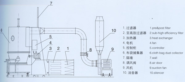 888电子游戏登录入口