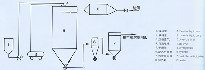 888电子游戏登录入口