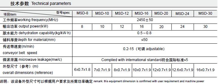 888电子游戏登录入口