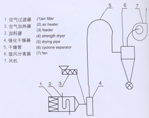 888电子游戏登录入口
