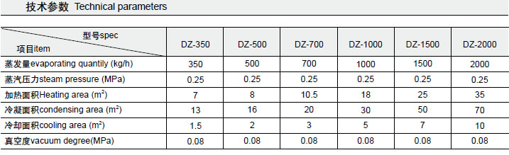 888电子游戏登录入口
