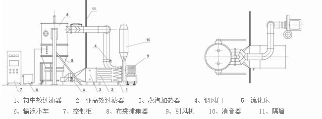 888电子游戏登录入口