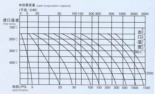 888电子游戏登录入口