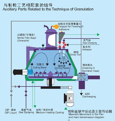 888电子游戏登录入口