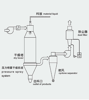 888电子游戏登录入口