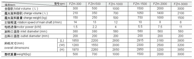 888电子游戏登录入口