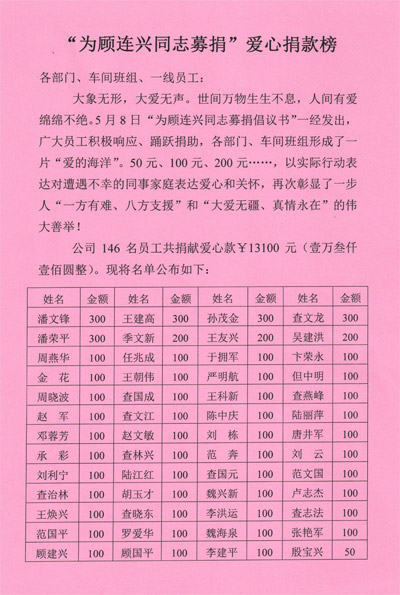 888电子游戏登录入口