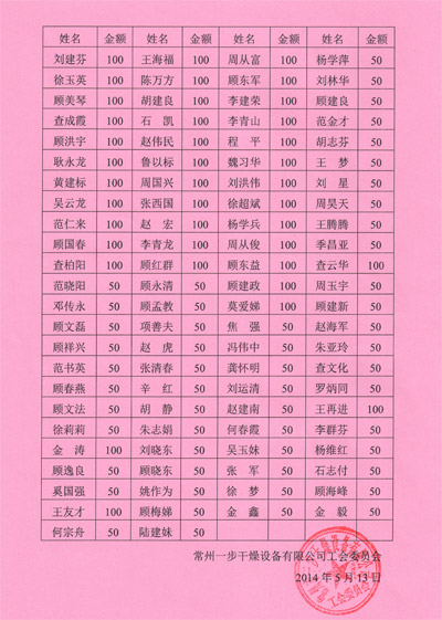 888电子游戏登录入口