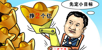 888电子游戏登录入口