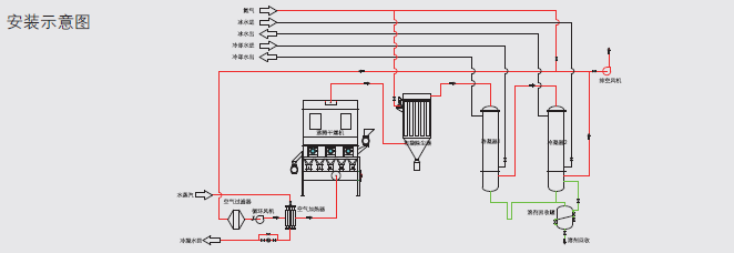 888电子游戏登录入口