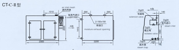 888电子游戏登录入口