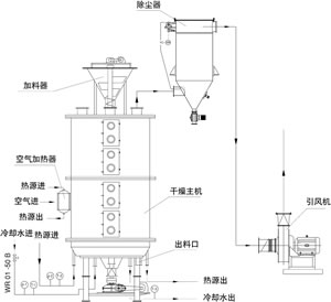 888电子游戏登录入口