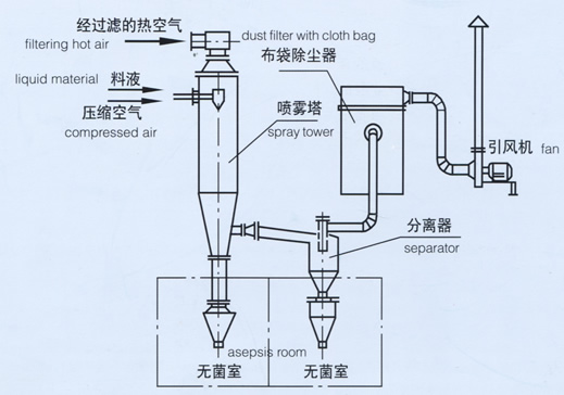 888电子游戏登录入口