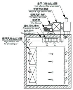 888电子游戏登录入口