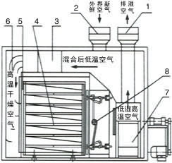 888电子游戏登录入口