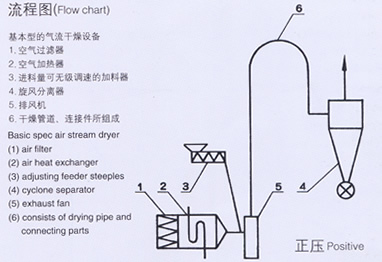 888电子游戏登录入口