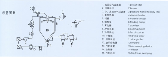 888电子游戏登录入口