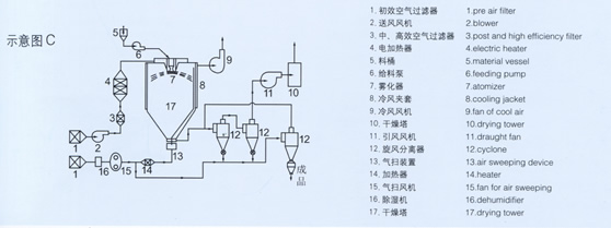 888电子游戏登录入口